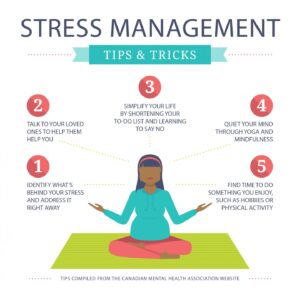 stress management activities for college students